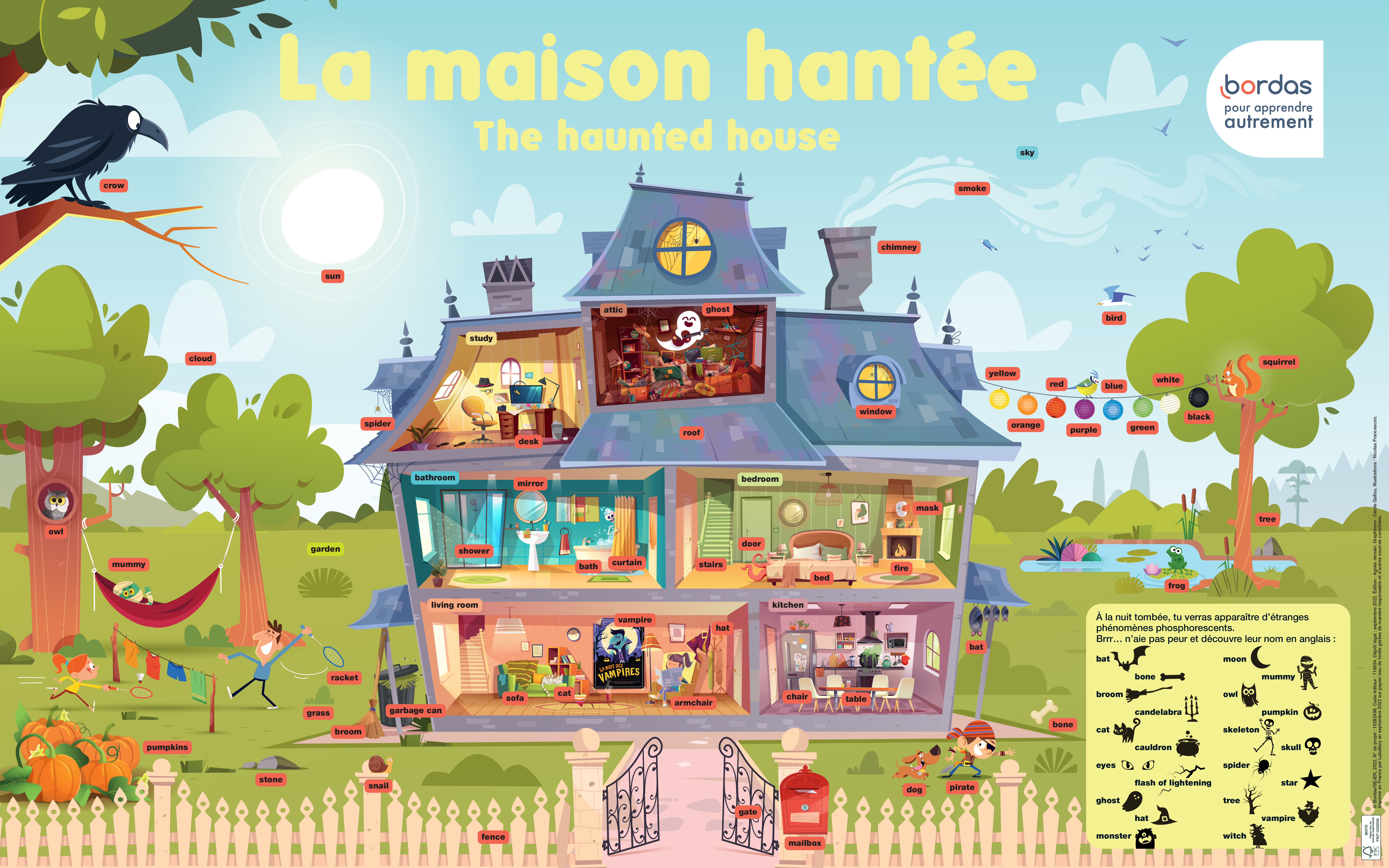 Les Posters phosphorescents - La maison hantée - The haunted house