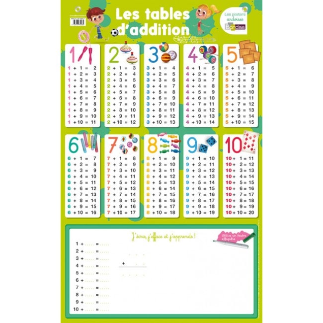 Poster Ardoise les tables d'addition